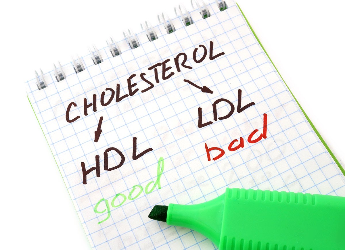 Colesterol, LDL e HDL: como controlar?